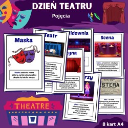 Dzień Teatru - pojęcia