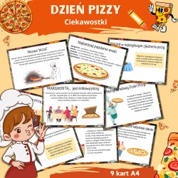 Ciekawostki- Dzień Pizzy