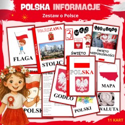Polska - Informacje