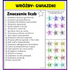 Andrzejki Karty Pracy – Owca Balbinka