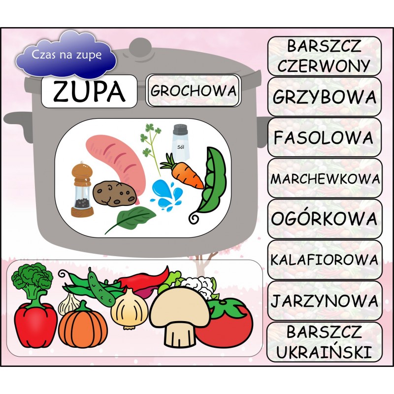 Owoce I Warzywa Karty Pracy – Owca Balbinka