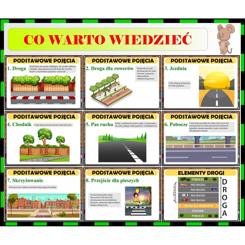 Bezpieczeństwo NA DRODZE