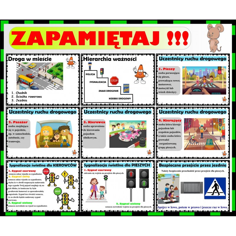 Bezpieczeństwo NA DRODZE