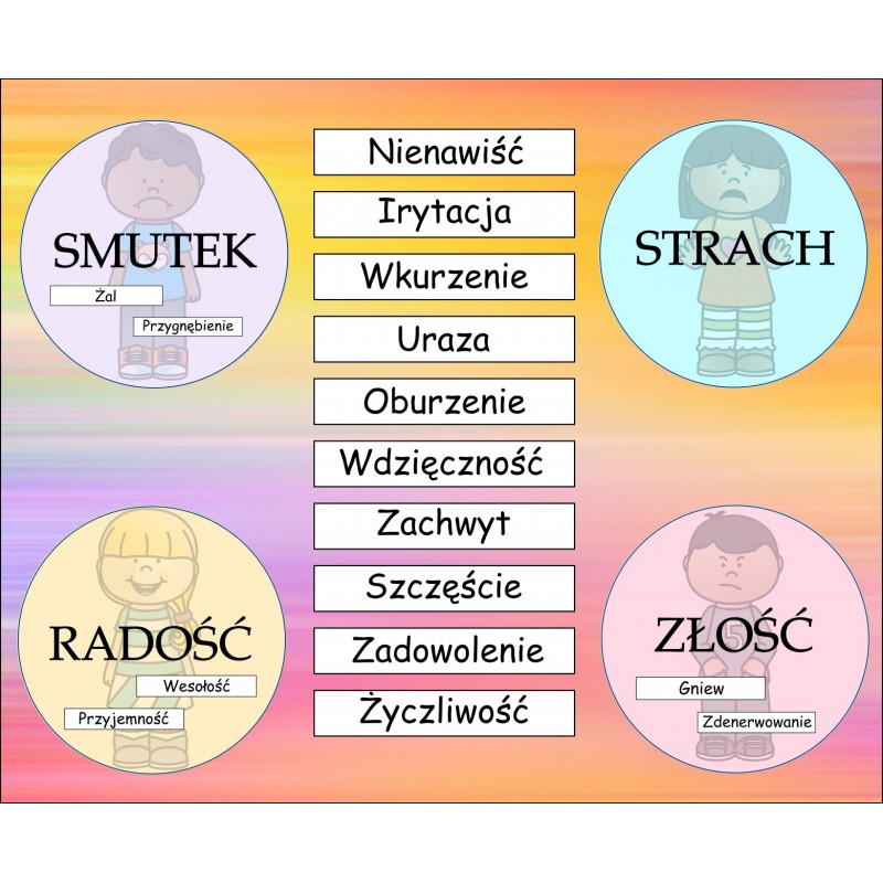 Emocje Karty Pracy – Owca Balbinka