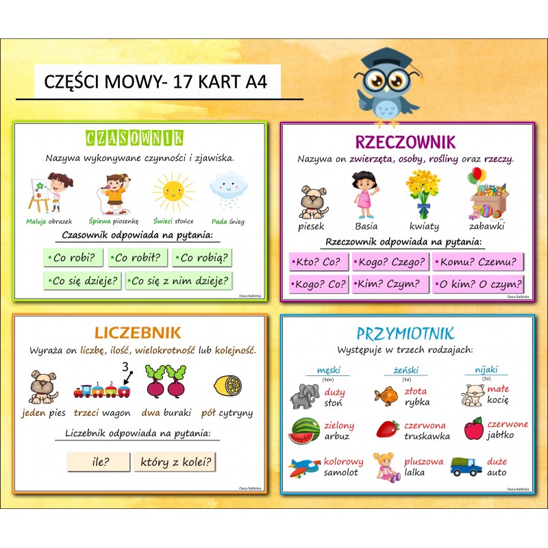 Części Mowy Karty Pracy – Owca Balbinka