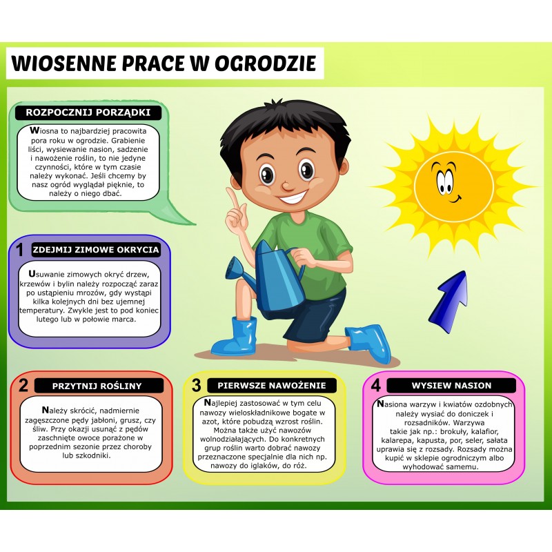 Wiosna W Ogrodzie Karty Pracy – Owca Balbinka