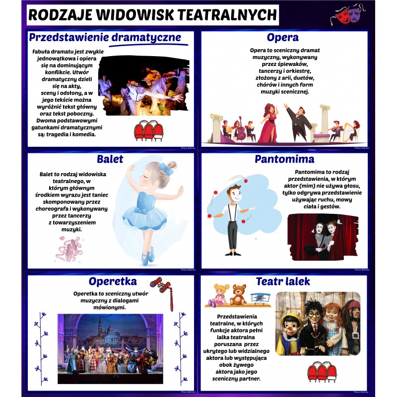 Dzień Teatru Karty Pracy – Owca Balbinka