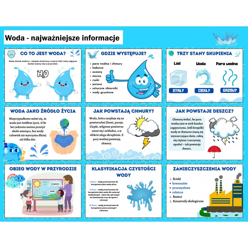 Dzień Wody Karty Pracy – Owca Balbinka