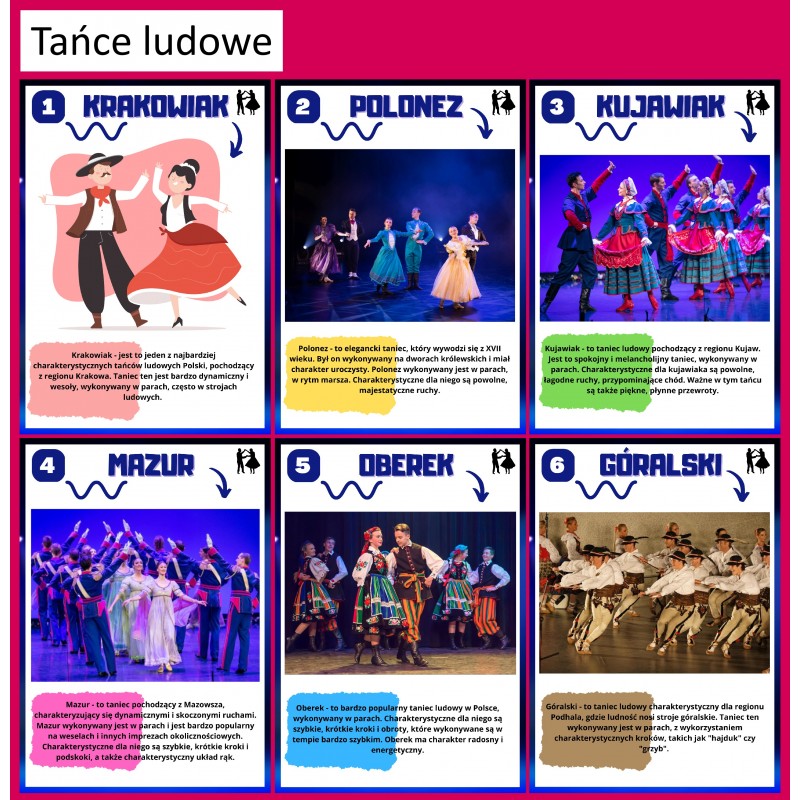 Dzień Tańca Karty Pracy- Owca Balbinka