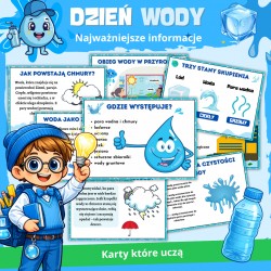 DZIEŃ WODY - najważniejsze informacje