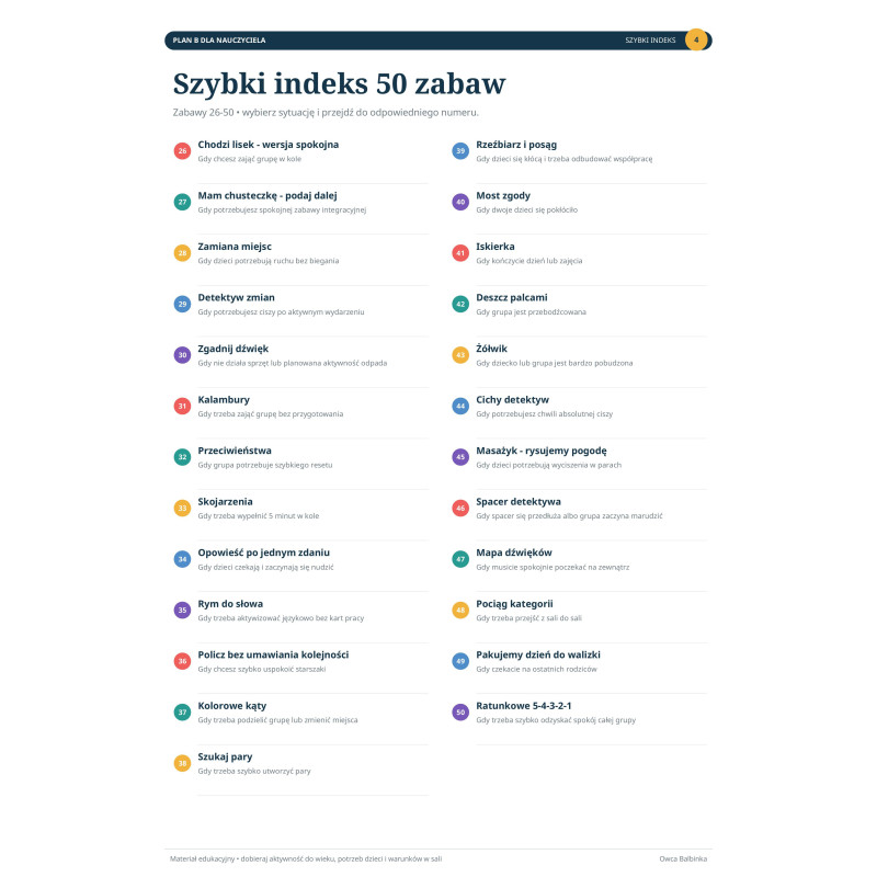PLAN B DLA NAUCZYCIELA - 50 zabaw na sytuacje awaryjne